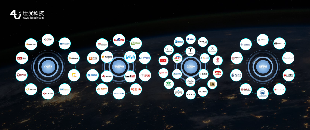 36氪獨家｜“世優科技”完成過億元A+輪第二期融資，以虛擬人技術構建元宇宙基礎生態