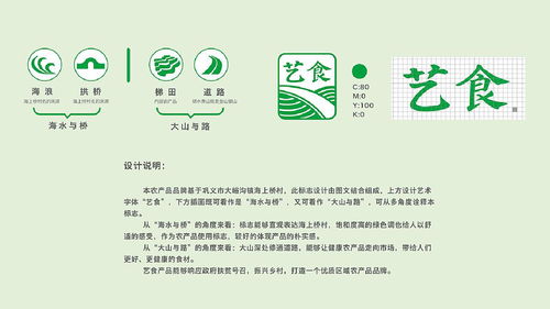 藝食之道 海上橋村農(nóng)產(chǎn)品包裝設(shè)計與數(shù)字內(nèi)容制作服務(wù)融合策略